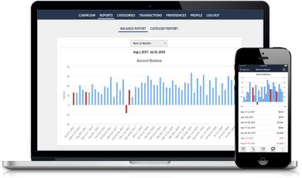 balance forecasting app