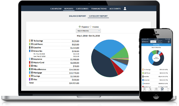 balance forecasting app